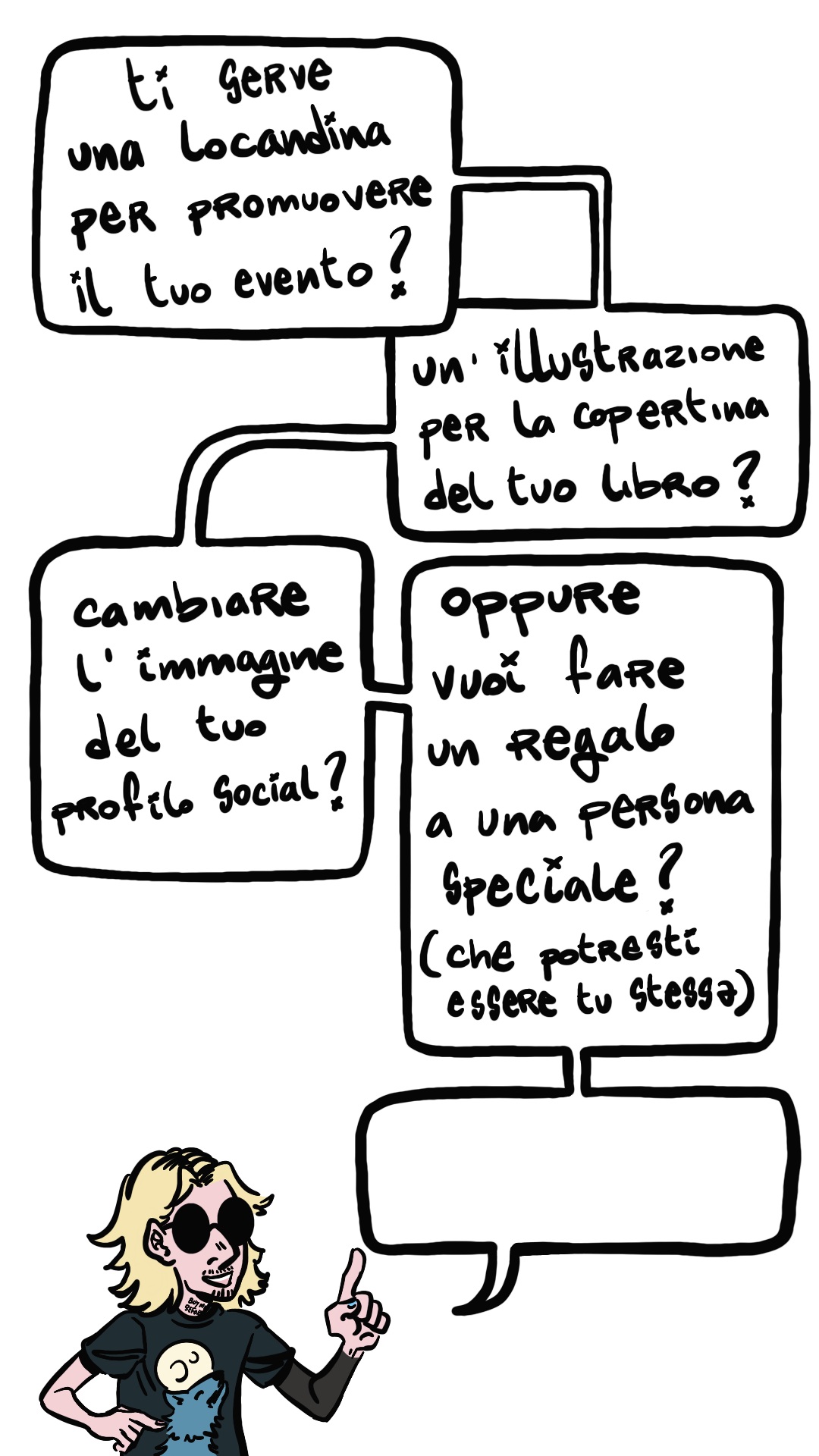 Promo commissioni verticale Promo commissioni
